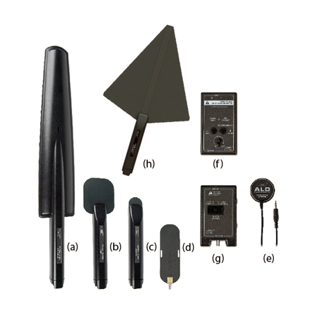 Antennas and probes of the search appliance