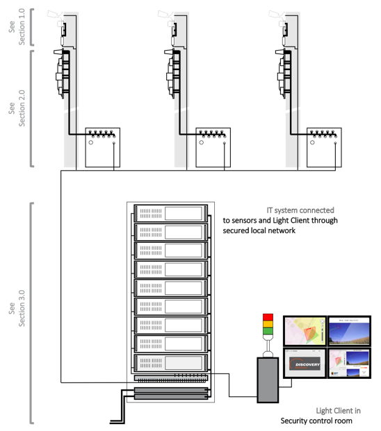 scheme.png scheme.png