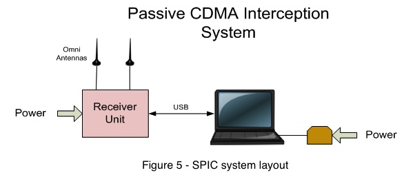 Diagram1.jpg Diagram1.jpg