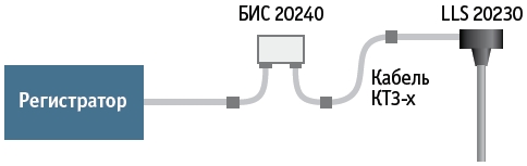 lls20230sheme2.jpg lls20230sheme2.jpg