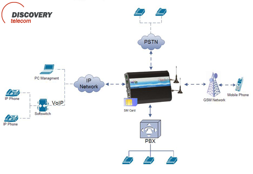 voip2chd.png voip2chd.png