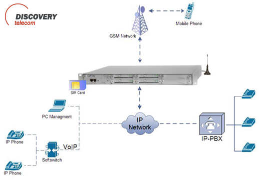 voip16chd.png voip16chd.png